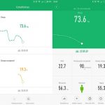 Datos-Xiaomi-Scale-2